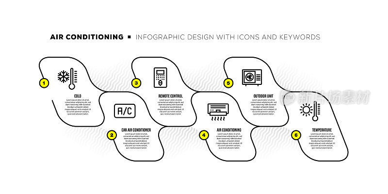 信息图设计模板与空调关键字和图标