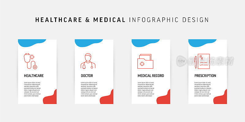 医疗保健、健康和医疗相关流程信息图设计