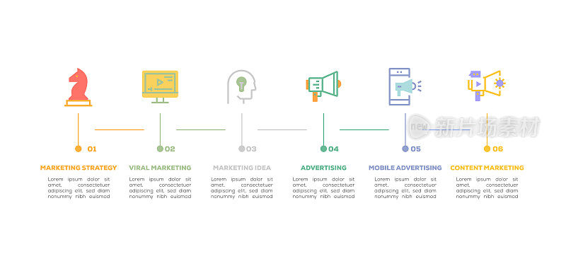 信息图表设计模板。营销策略，病毒式营销，营销理念，广告，移动广告，内容营销图标6个选项或步骤。