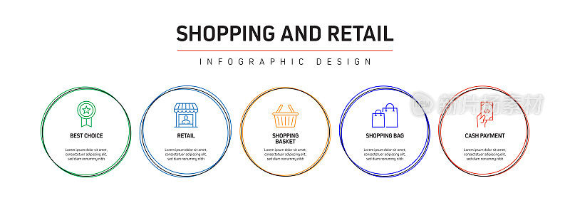 购物和零售相关流程信息图表模板。过程时间图。带有线性图标的工作流布局
