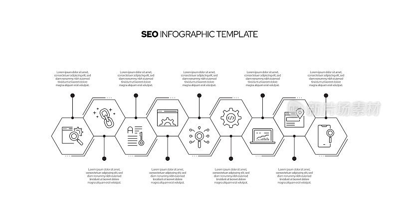 SEO概念矢量线信息图形设计图标。9选项或步骤的介绍，横幅，工作流程布局，流程图等。