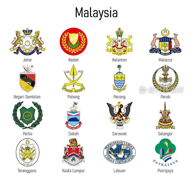 马来西亚的国徽，马来西亚所有地区的象征