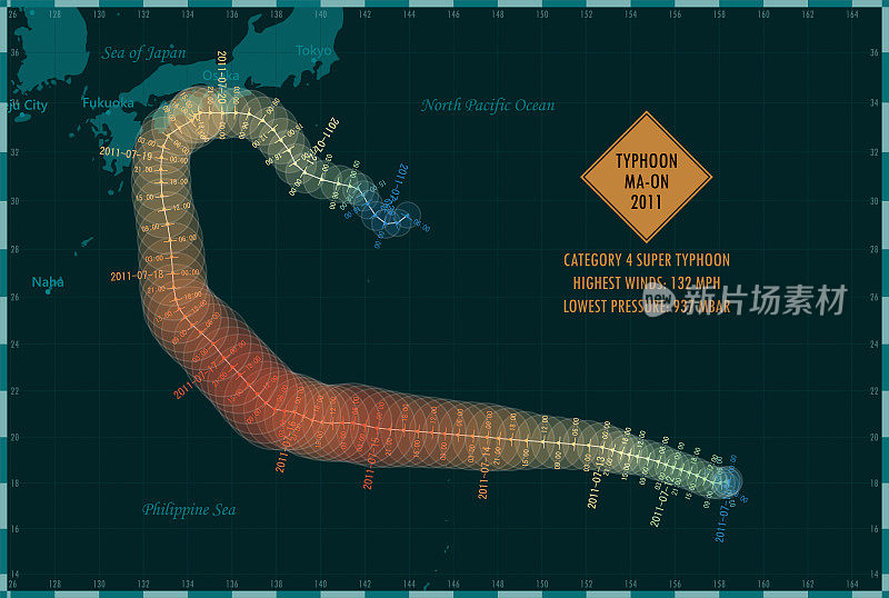 台风马安2011西太平洋路径信息图