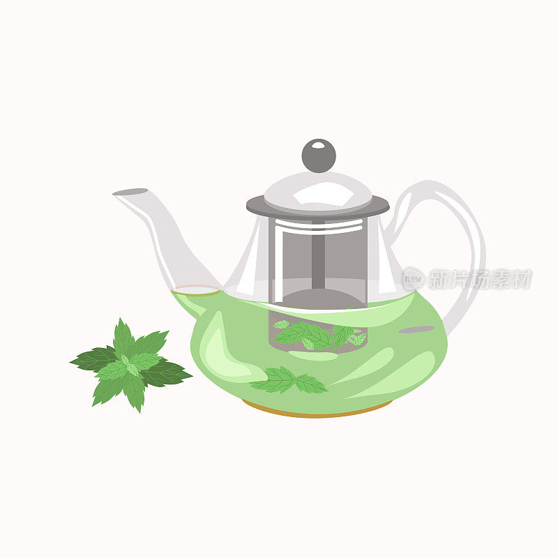 玻璃茶壶薄荷茶和薄荷叶孤立在白色背景。矢量插图。
