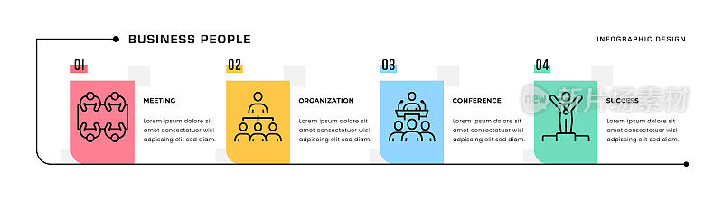 商务人员时间线信息图概念