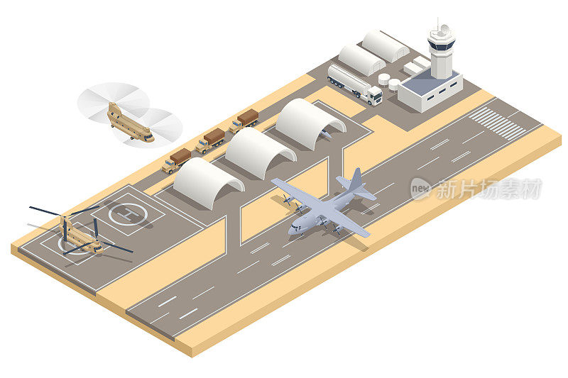 军用等距战斗机、大型军用运输机、武装直升机、武装直升机停放。带有机库的军事空军基地