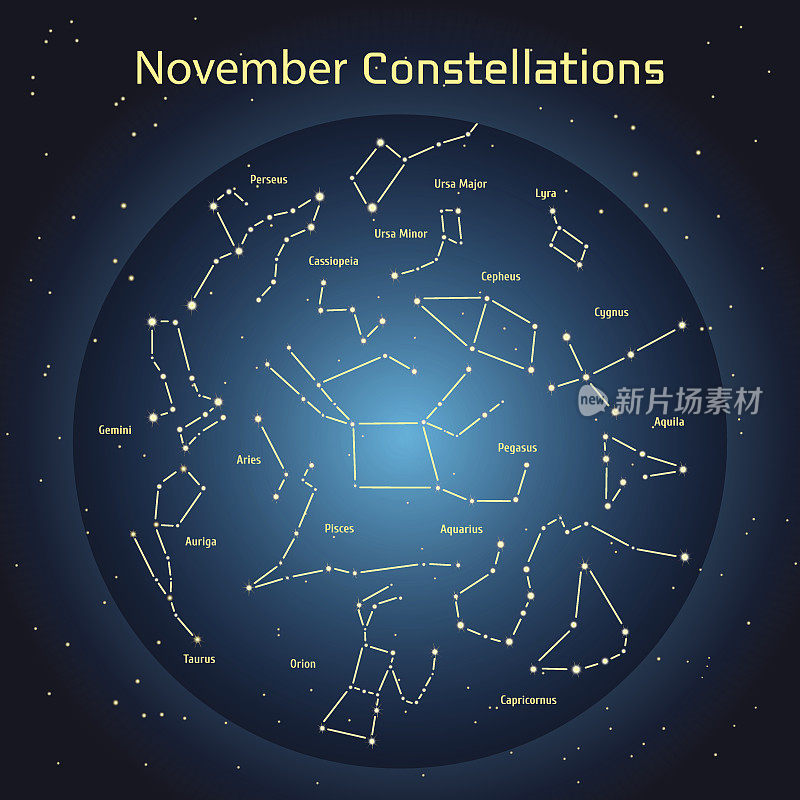 矢量图的星座夜空在11月