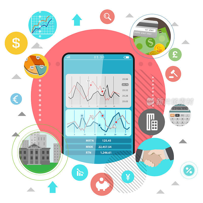 智能手机的金融和商业应用程序