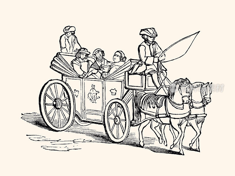1860年的交通运输(XXXL，详细内容)