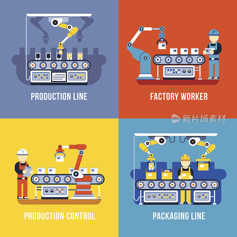 制造业，生产线，工厂工人矢量平面概念集
