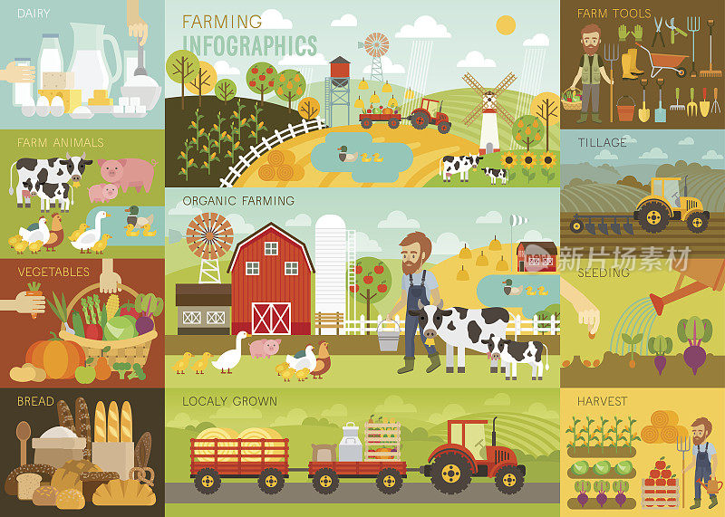 农业信息图表集动物，设备和其他对象。