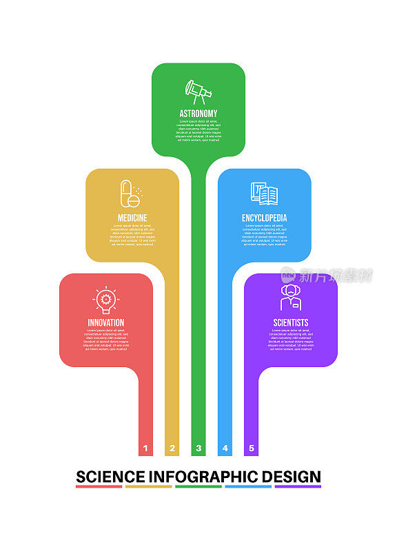 信息图表设计模板与科学关键词和图标
