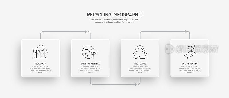 回收和零浪费信息图模板，元素和图标。简单的矢量信息图设计