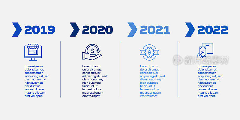 电子商务，网上购物，数字营销相关过程信息图表模板。过程时间图。使用线性图标的工作流布局