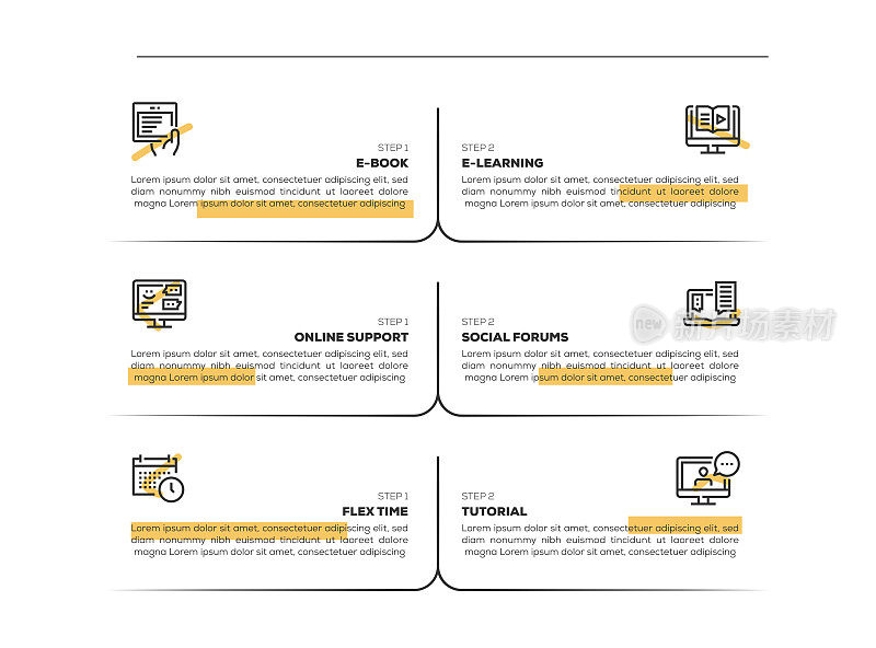 信息图表设计模板。电子书，电子学习，社会论坛，在线支持，弹性时间，教程图标与6个选项或步骤。
