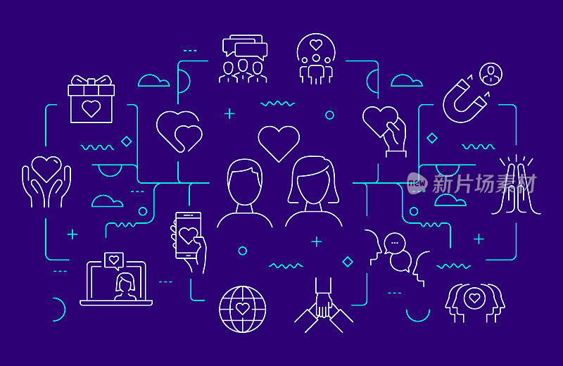 友谊和关系相关的网页横幅线条风格。现代线性设计矢量插图