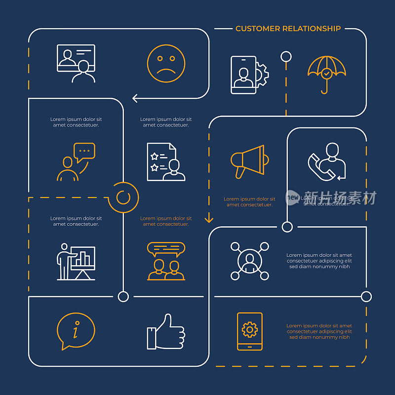 客户关系矢量线插图信息图形设计模板