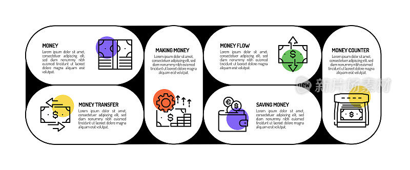 金钱相关的过程信息图表模板。过程时间图。带有线性图标的工作流布局