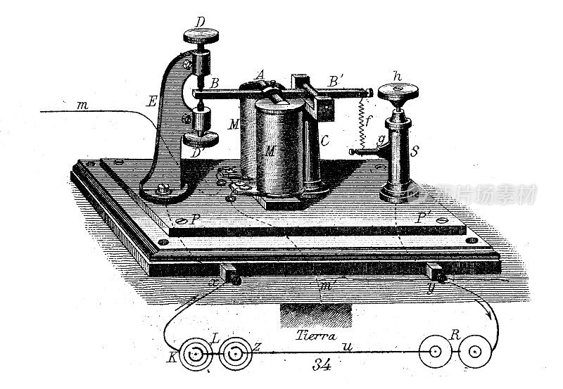 古董雕刻插图，工程和技术:通信系统和电报