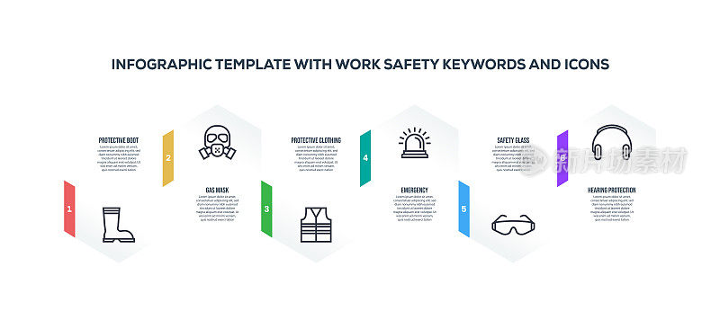 信息图设计模板与工作安全的关键字和图标