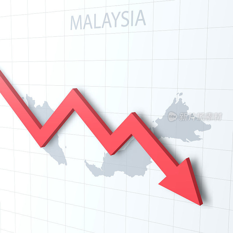 下落红色箭头与马来西亚地图的背景