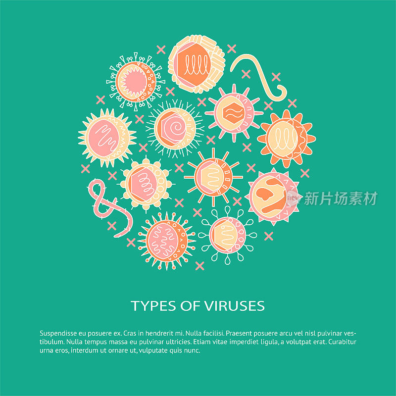 类型的病毒圆形概念横幅与文本