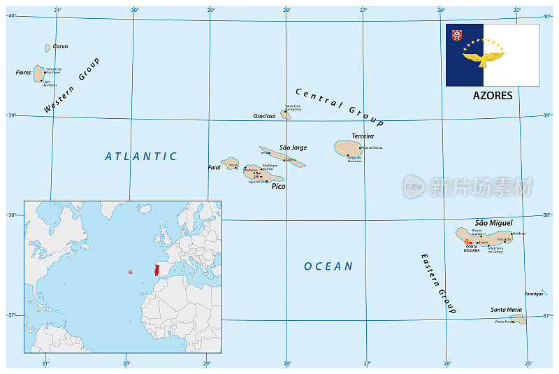 矢量地图的葡萄牙群岛亚速尔在大西洋与旗帜，葡萄牙