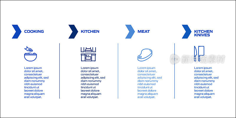 烹饪相关流程信息图模板。过程时间图。工作流布局与线性图标