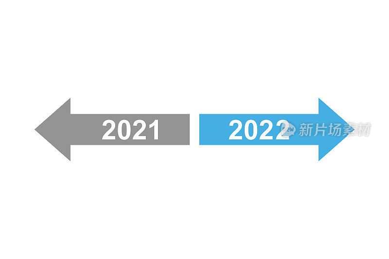 2022年旧年或新年在白色背景上