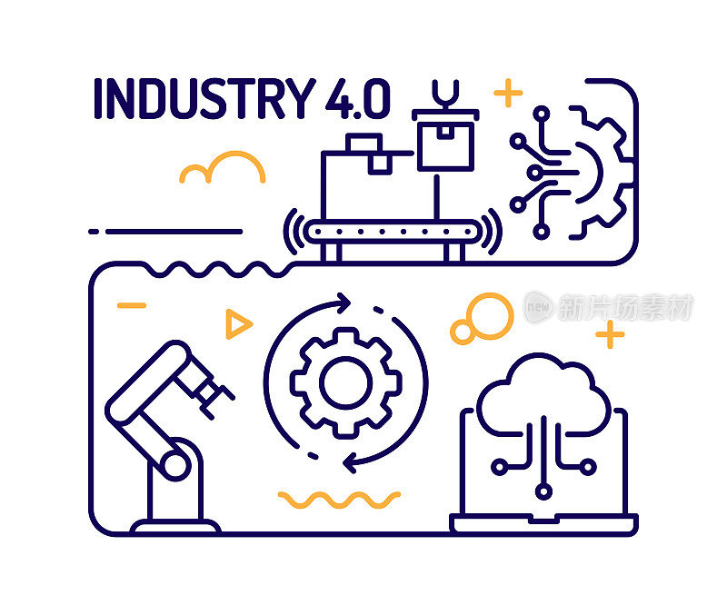工业4.0概念，线风格矢量插图