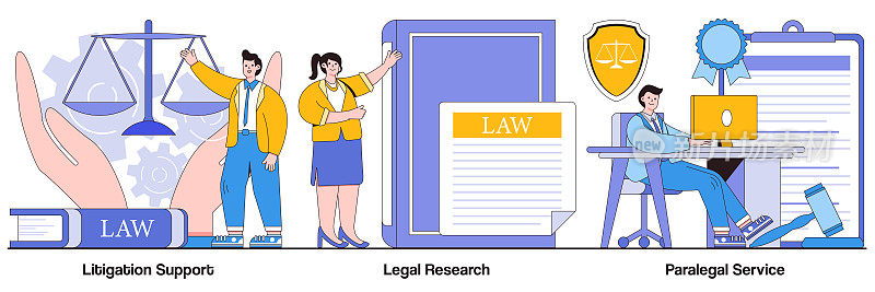 诉讼支持，法律研究，和律师助理服务说明包