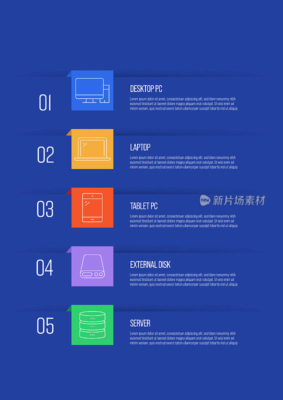计算机和设备概念矢量线信息图形设计图标。5选项或步骤的介绍，横幅，工作流程布局，流程图等。