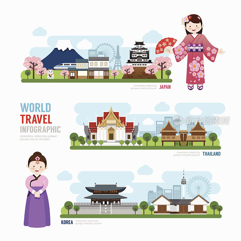旅游与建筑亚洲地标韩国，日本，泰国Templat
