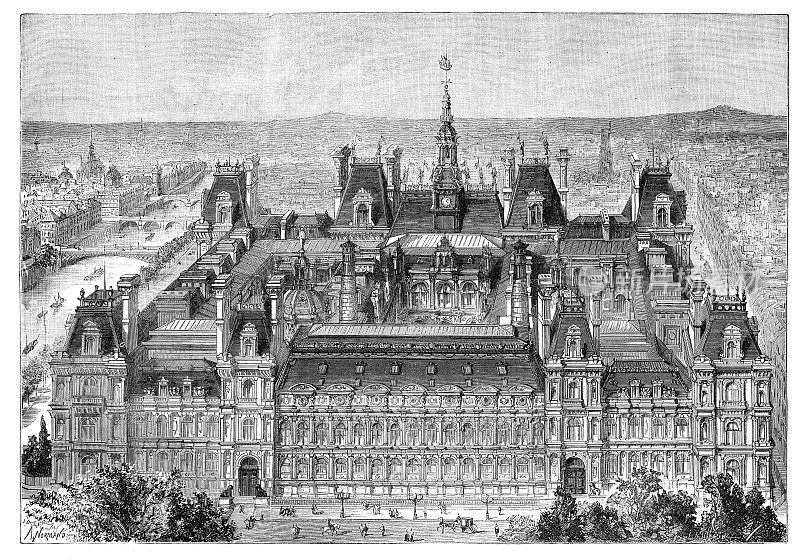 市政厅鸟瞰图和广场
1882