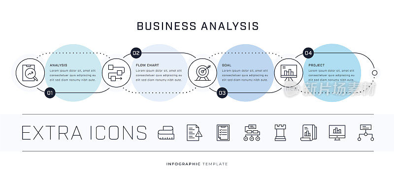 业务分析的信息图模板和线图标集