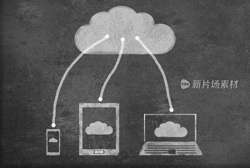 在黑板上使用平板电脑进行云计算