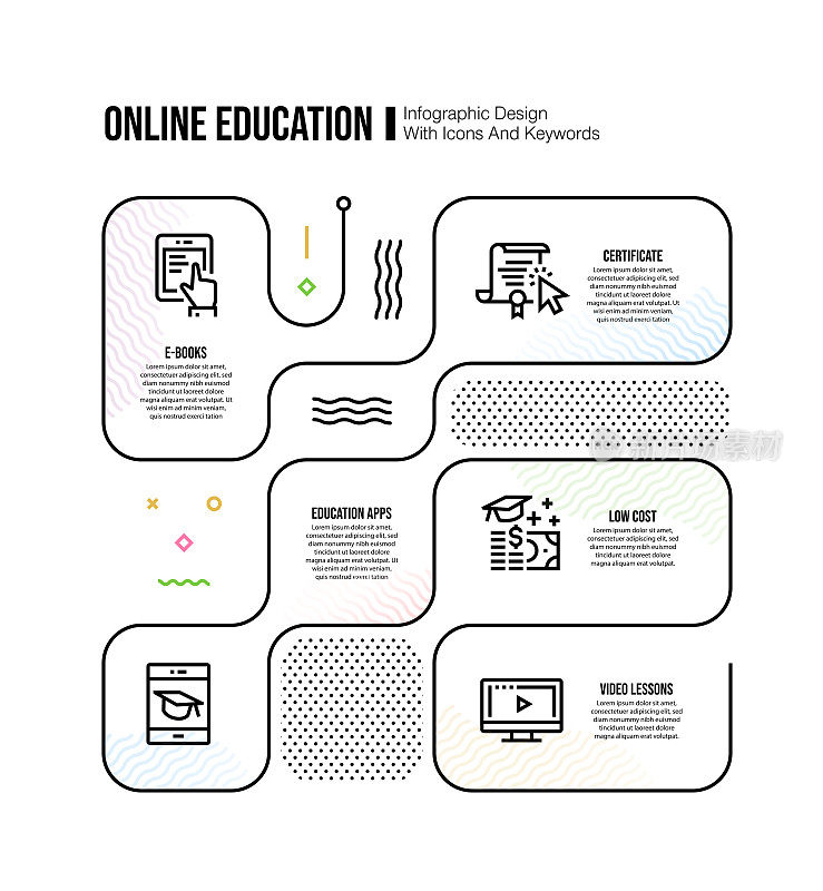 信息图设计模板与在线教育的关键字和图标