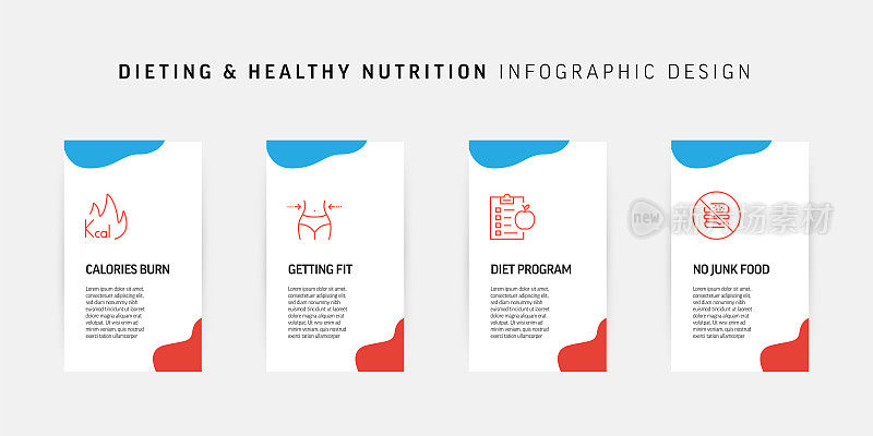节食，健康营养和健康生活方式相关的过程信息图表设计