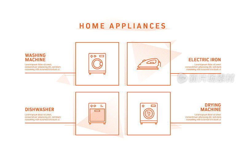 家电相关工艺信息图模板。过程时间图。使用线性图标的工作流布局