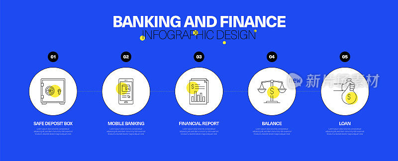 银行和金融信息图设计概念