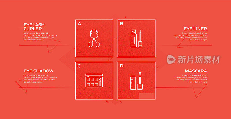 美丽，身体护理和化妆品相关的过程信息图表模板。过程时间图。使用线性图标的工作流布局