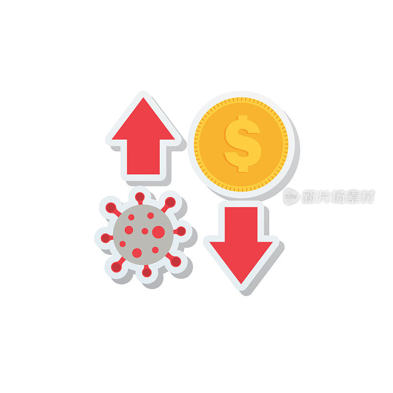 冠状病毒标志经济变化