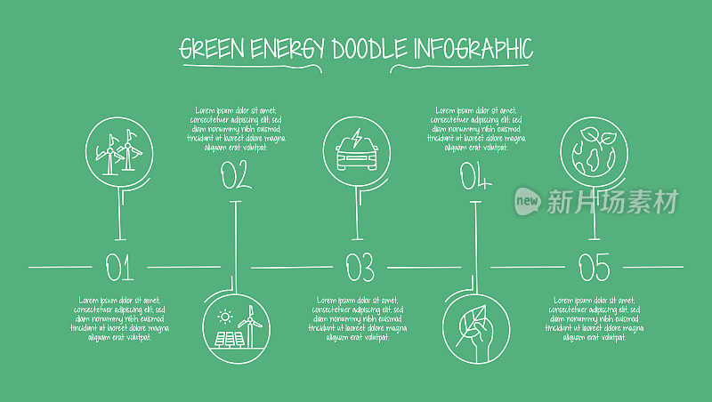 绿色能源概念矢量线信息图形设计与图标。