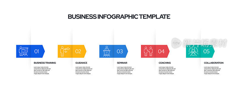 商业概念矢量线信息图形设计与图标。5选项或步骤的介绍，横幅，工作流程布局，流程图等。