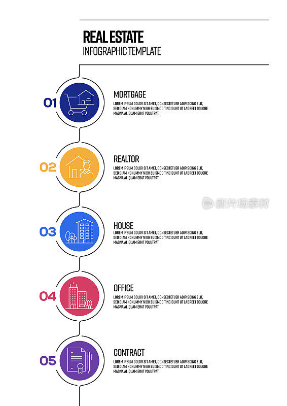 房地产概念矢量线信息图设计与图标。5选项或步骤的展示，横幅，工作流程布局，流程图等。
