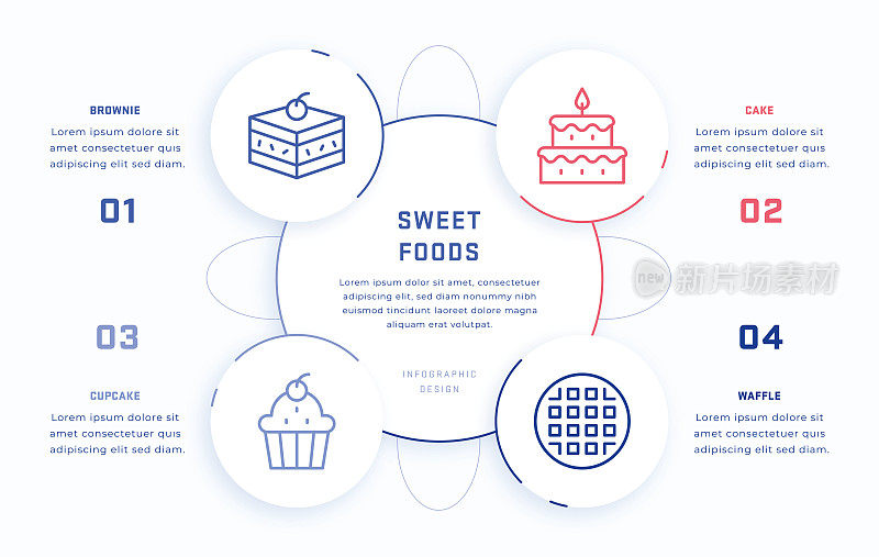 甜食四步信息图形设计模板与线图标