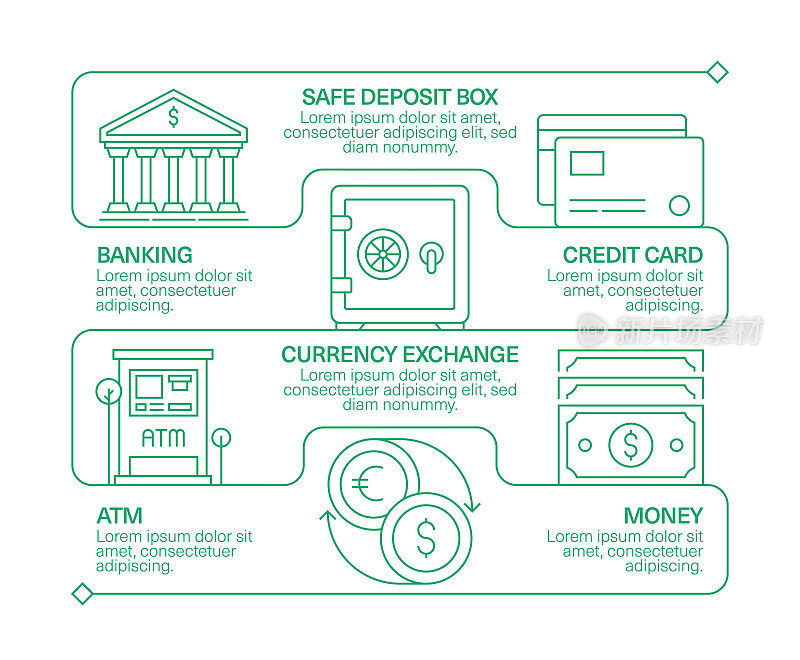 银行和金融线图标集和横幅设计