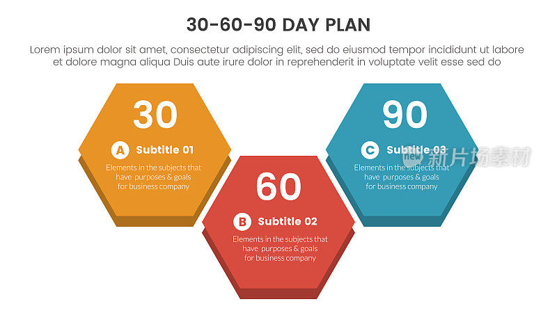 30-60-90天计划管理信息图3点阶段模板与大蜂巢形状的概念幻灯片演示向量