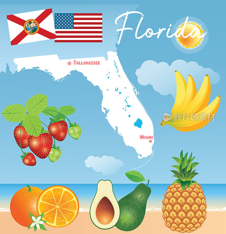 佛罗里达州水果地图