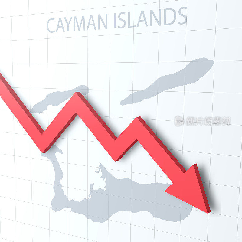 下落的红色箭头与开曼群岛地图的背景